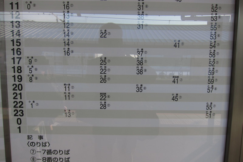 17/Mar/2014　下関駅